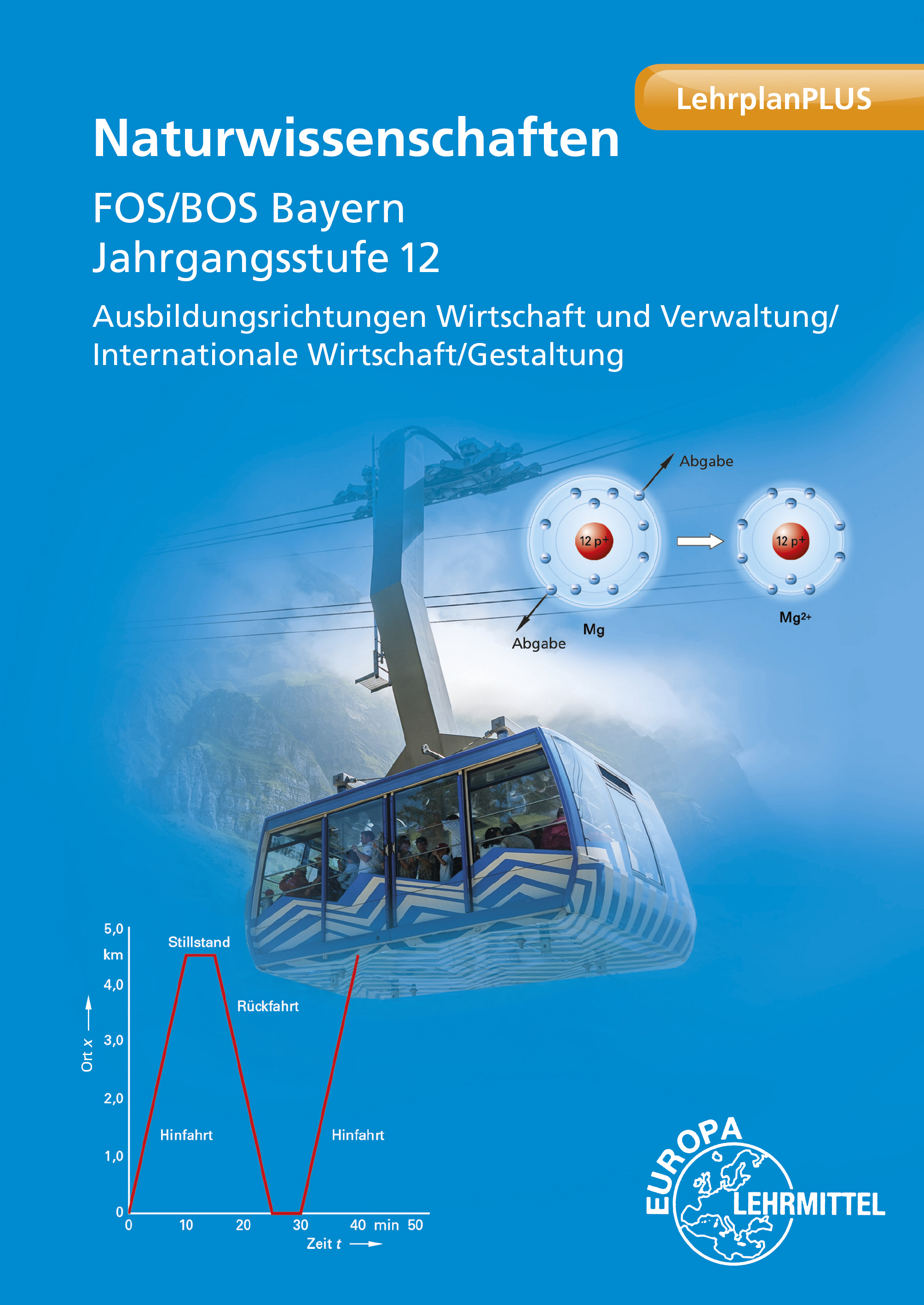 Naturwissenschaften FOS/BOS Bayern
