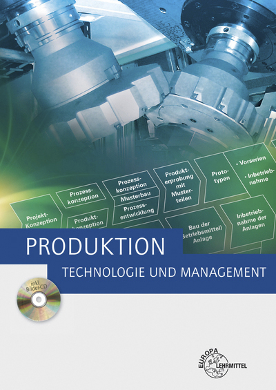 Produktion Technologie und Management