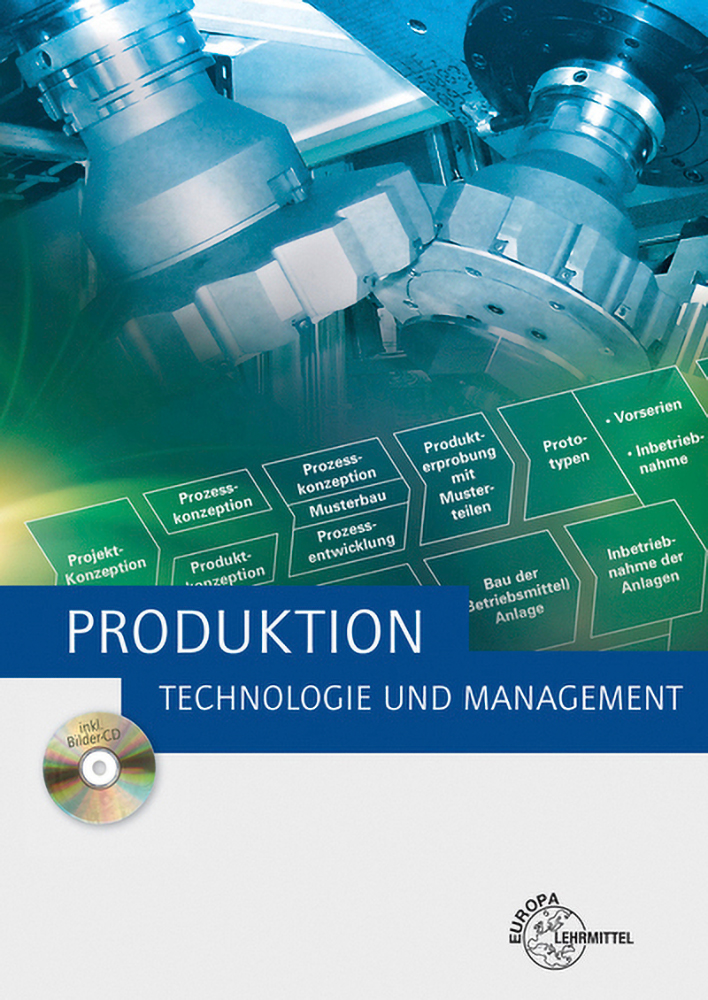 Produktion Technologie und Management