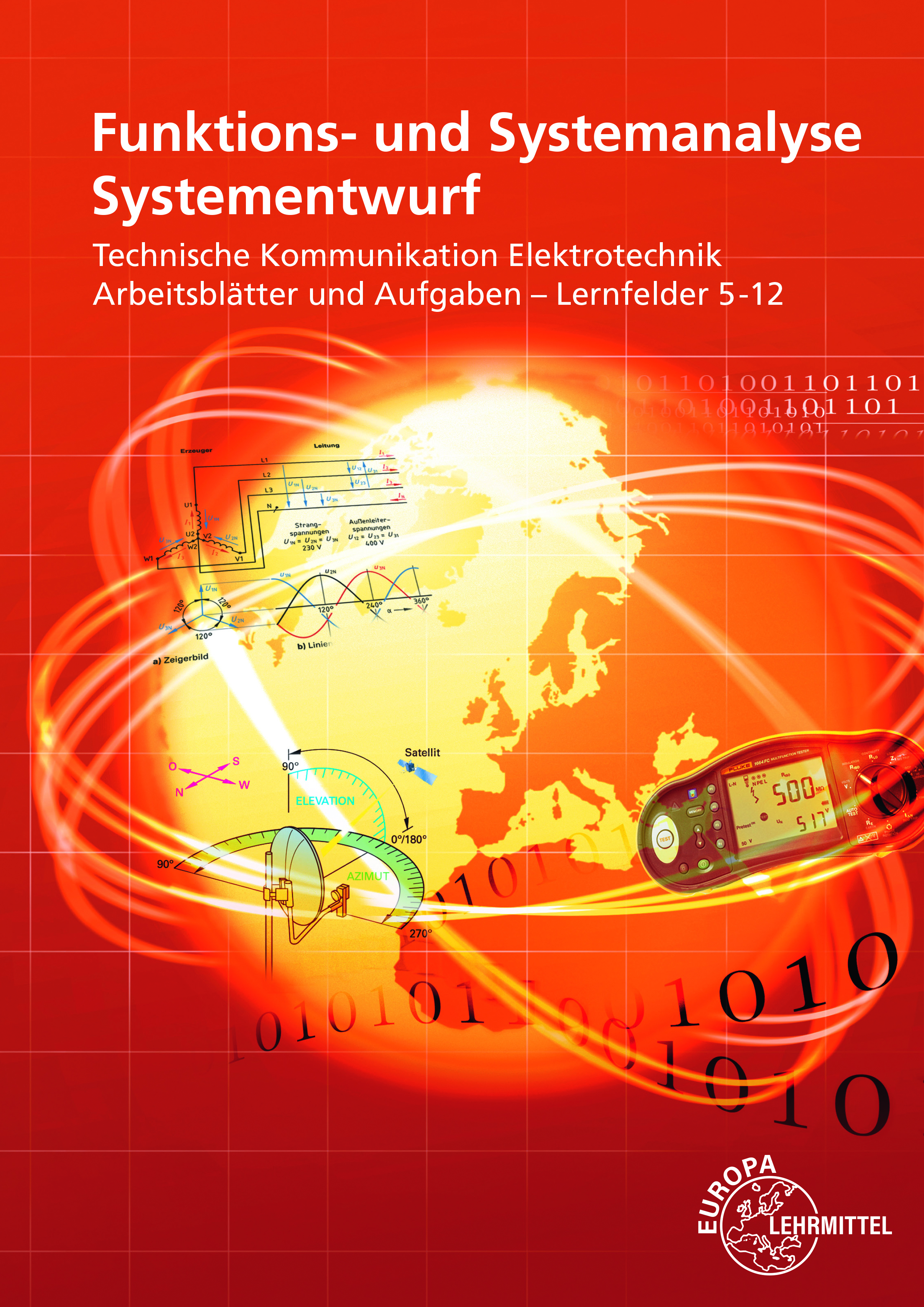 Funktions- und Systemanalyse, Systementwurf