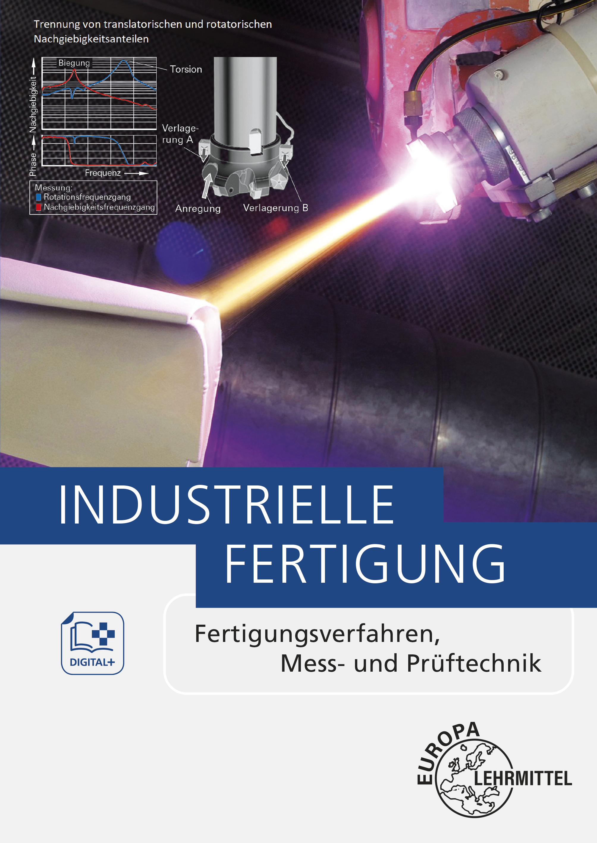 Industrielle Fertigung