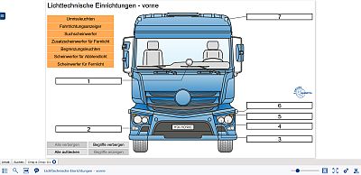 Front eines blauen Lastwagens