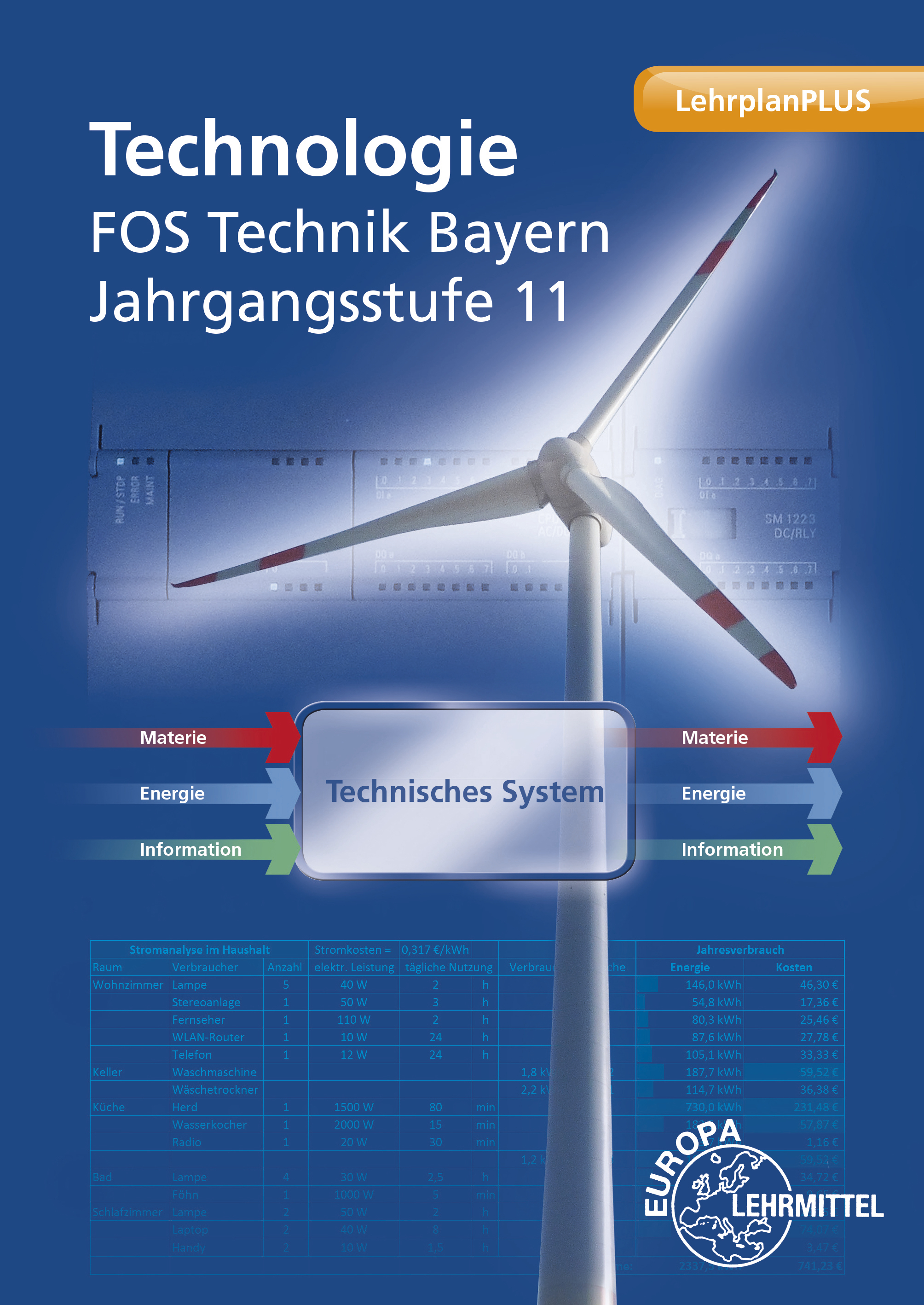 Technologie FOS Technik Bayern – Jgst. 11